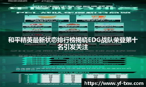 和平精英最新状态排行榜揭晓EDG战队荣登第十名引发关注