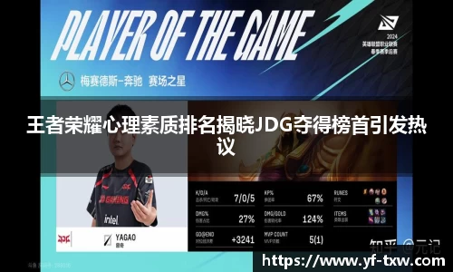 王者荣耀心理素质排名揭晓JDG夺得榜首引发热议